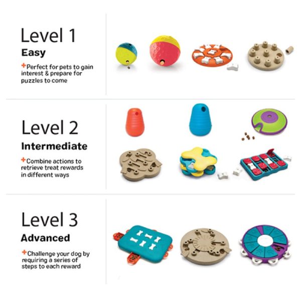 $10 OFF: Outward Hound Nina Ottosson Dog Brick Interactive Dog Toy Online now